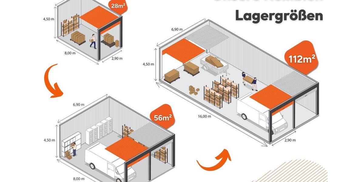 Gewerbeobjekt Chemnitz Altendorf - 135&euro; | Angebot:26270642