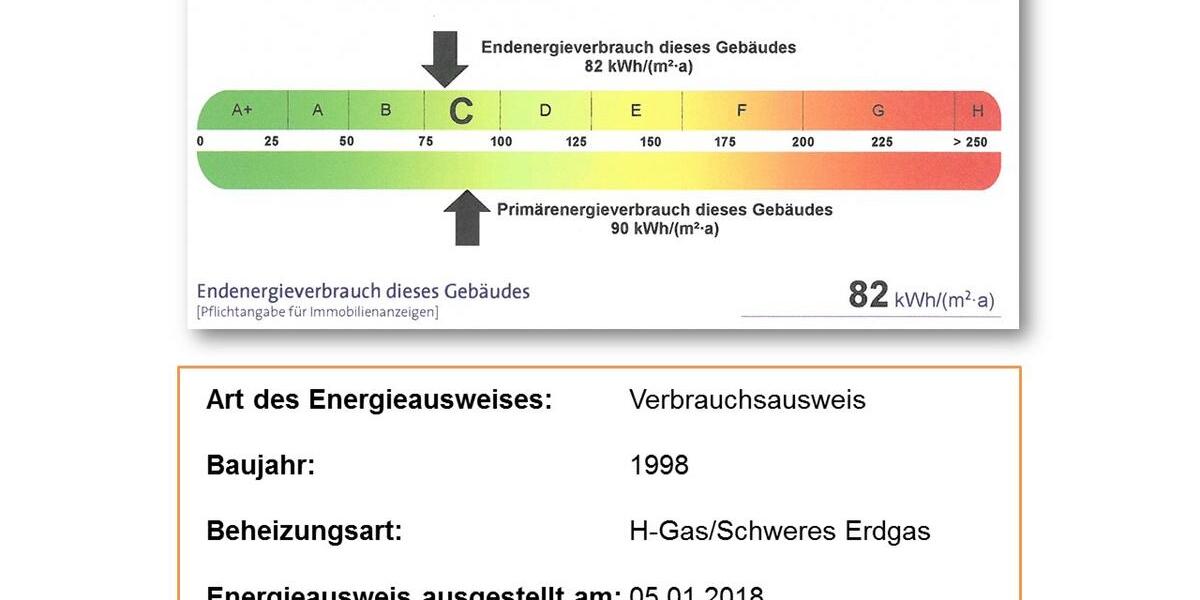 Gewerbeobjekt Niederwiesa - 1.000&euro; | Angebot:16497286