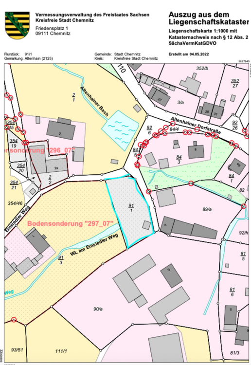 Schnapp dir dein Traumgrundstück in Kleinobersdorf Altenhain zimmer