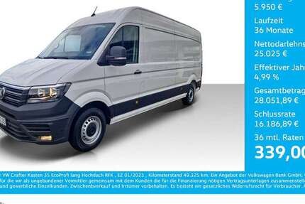 VW Crafter