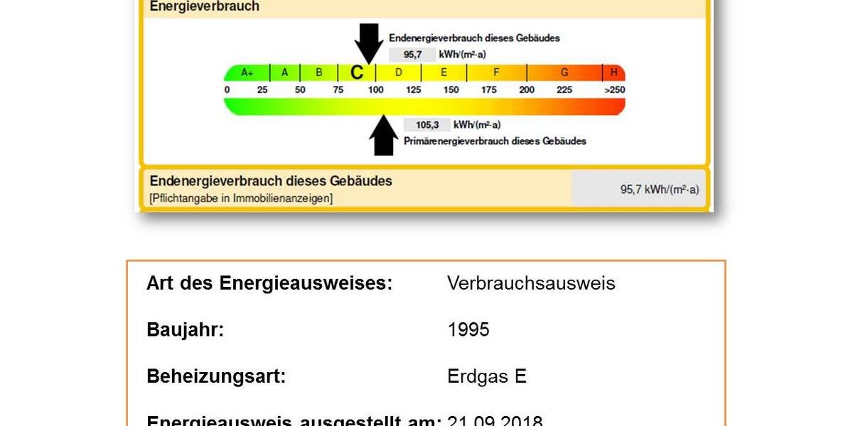 Schöne Gewerberäume günstig zu vermieten zimmer