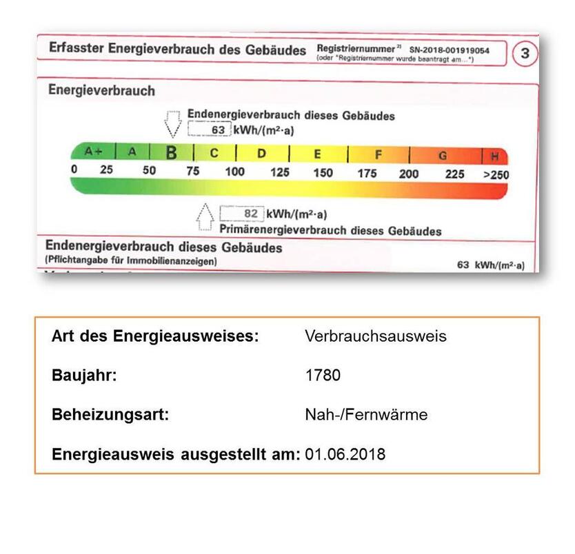 Büro, Praxisräume in der Freiberger Altstadt zimmer