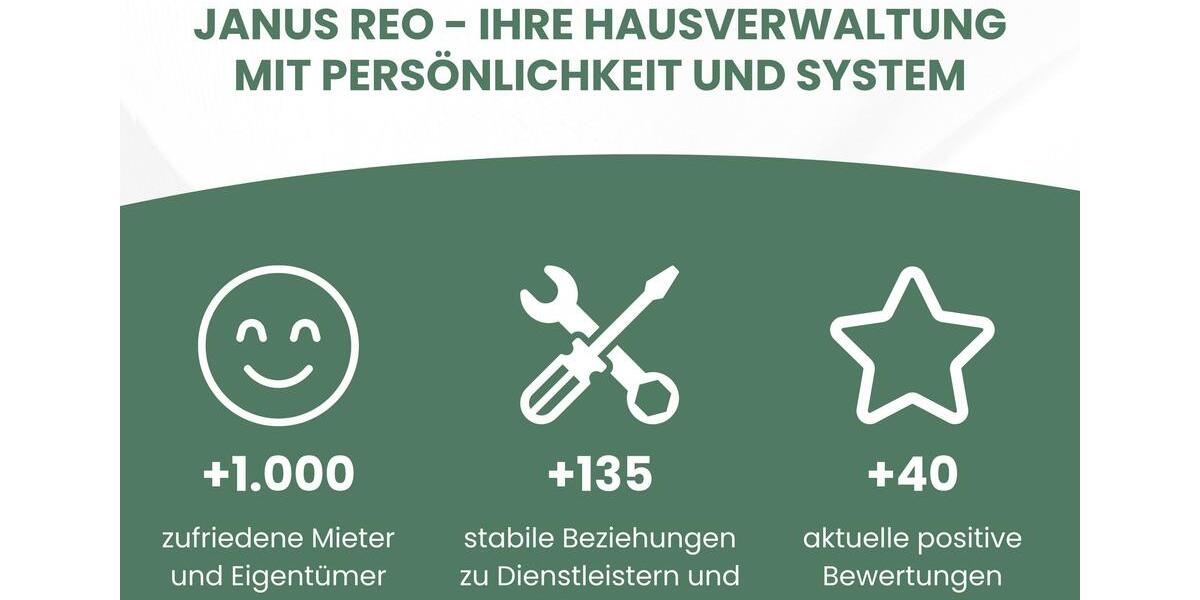 Etagenwohnung Glauchau - 3 Zimmer, 60 m&sup2;, 355&euro; | Angebot:26368561