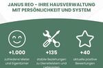 Etagenwohnung Glauchau - 3 Zimmer, 60 m&sup2;, 355&euro; | Angebot:26368561
