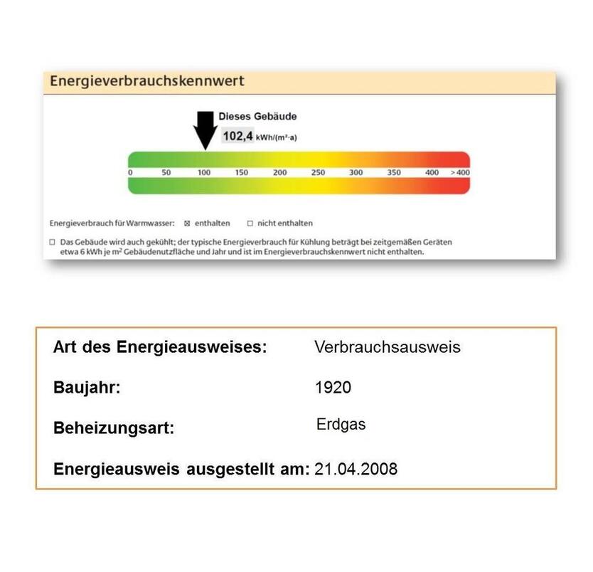 Kleine Büroeinheit zu vermieten zimmer