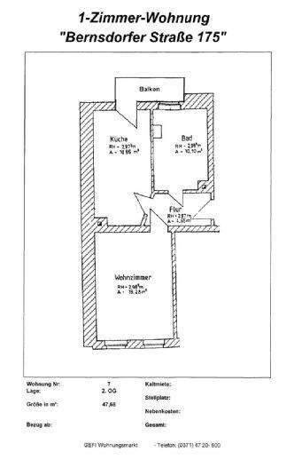 Jetzt Kaufen! 1 -ZIMMER WG. IN UNINÄHE 1 zimmer