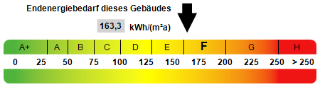 2 Wohnhäuser mit 3 Wohnungen plus 200m² Werkstatträumen bei Mittweida 10 zimmer